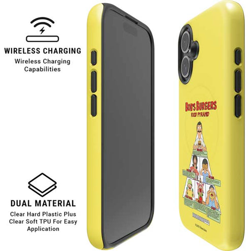 Bobs Burgers Food Pyramid iPhone 16 Plus Magsafe Impact Case